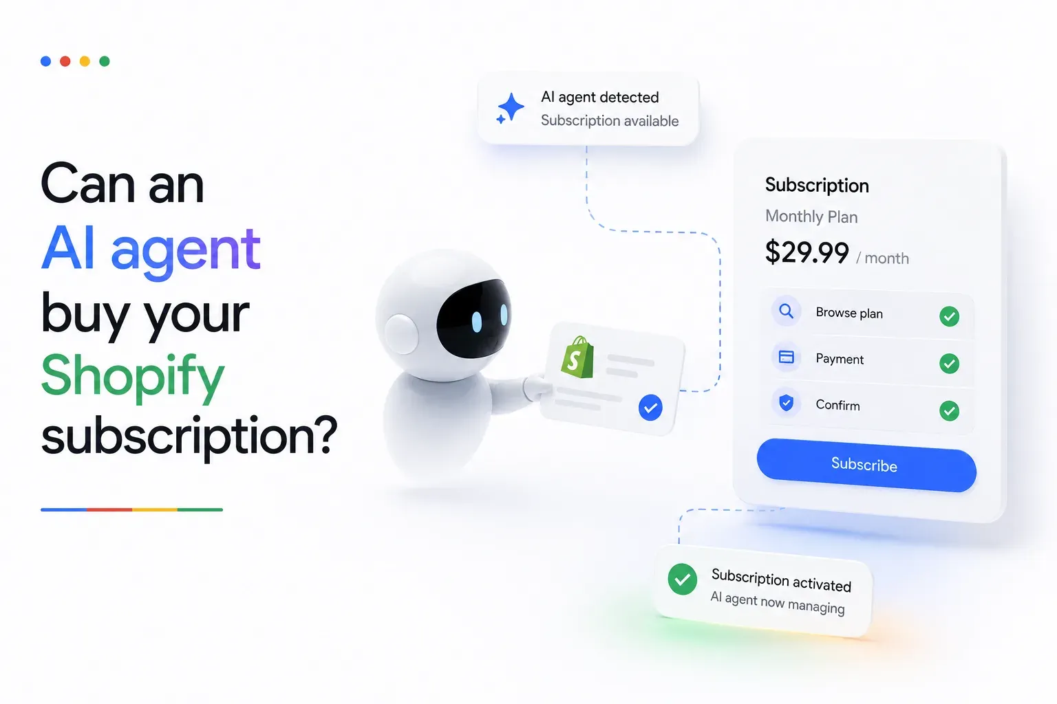 Can an AI agent buy your Shopify subscription? A robot agent holding a Shopify product card beside a subscription plan panel priced at $29.99 a month, with browse plan, payment and confirm all checked and a Subscribe button below
