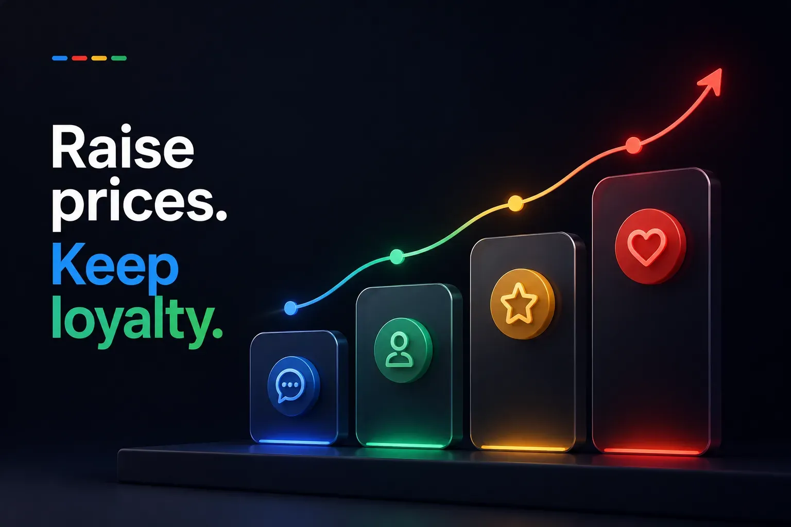 Raise prices. Keep loyalty. Four rising 3D bar cards on a dark stage carrying chat, customer, star rating and heart icons, with a coloured line climbing across them to an upward arrow