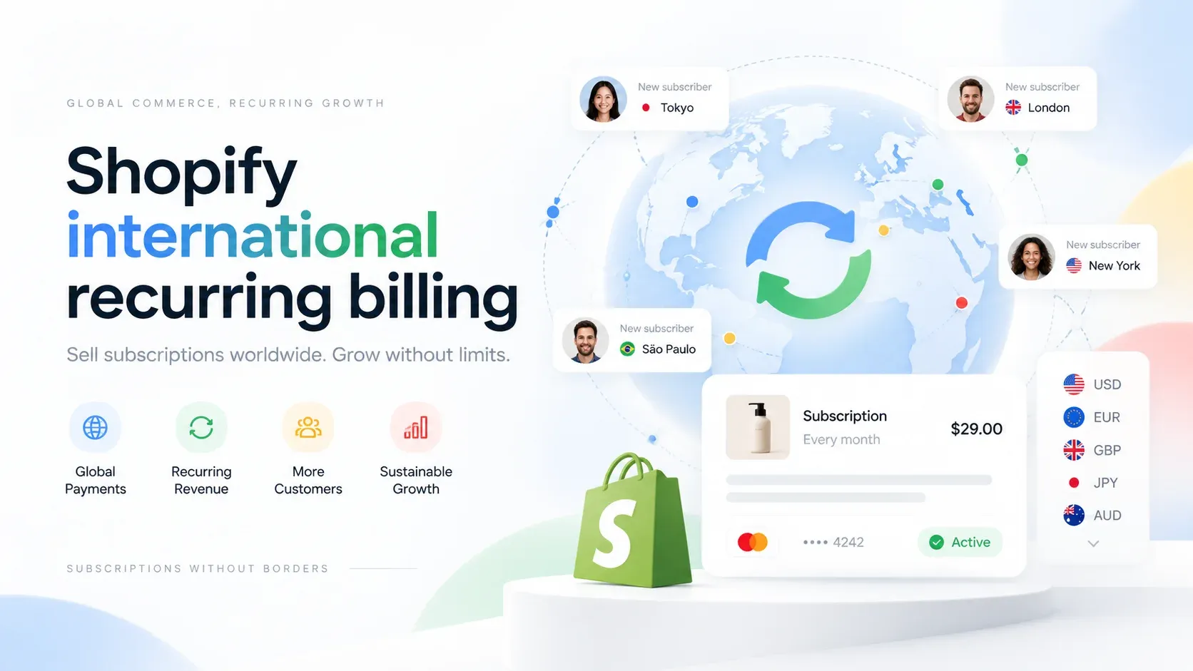 Shopify international recurring billing across currencies, markets, and subscription renewals