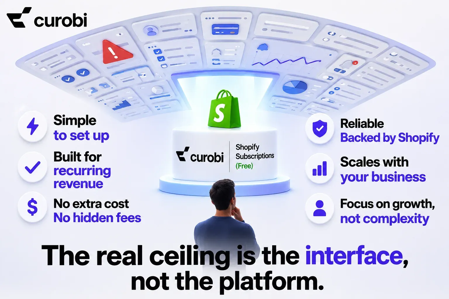 A merchant looking at the free Shopify Subscriptions app on a pedestal while a much wider fan of subscription interfaces — plan settings, payment methods, failed-payment alerts, customer requests and revenue analytics — arcs above it, illustrating that the real ceiling is the interface, not the platform