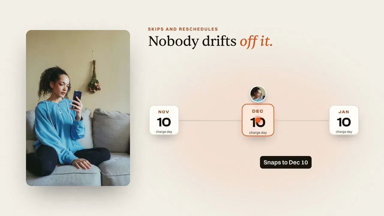 A frame from the video: a woman on a sofa looking at her phone, beside three charge-day cards for Nov 10, Dec 10 and Jan 10, under the heading Nobody drifts off it.