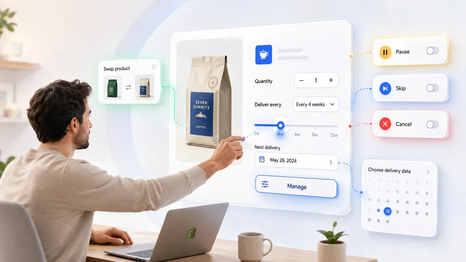 What you control, and what you cannot: a subscriber adjusting a coffee subscription on screen — quantity, a "deliver every 4 weeks" cadence slider and a next delivery date of May 28 — with Pause, Skip and Cancel toggles and a swap-product card branching off it