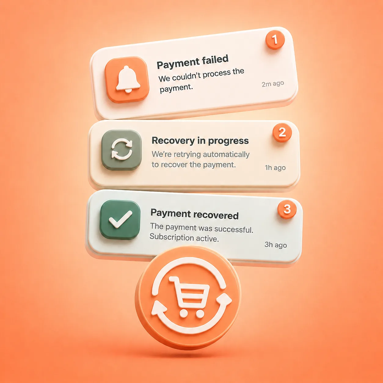 Curobi — customer portal, retention, and scheduling